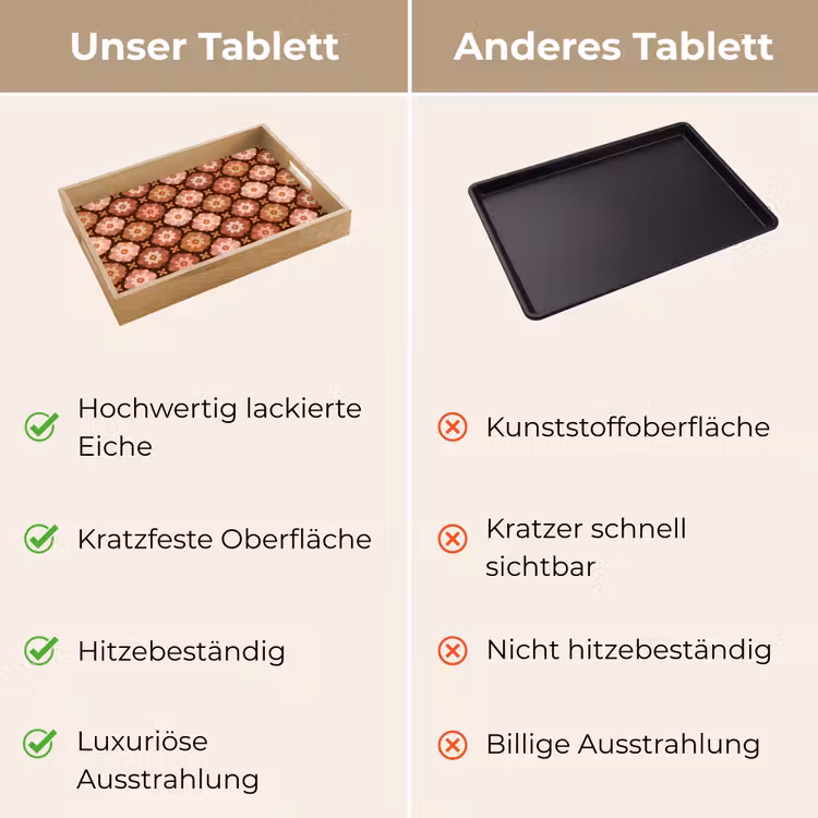 Tablett - Geometrisch - Blumig - Farbenfroh — 9