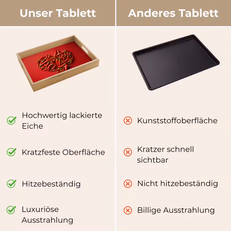 Tablett - Paprika - Rot - Herz — 9
