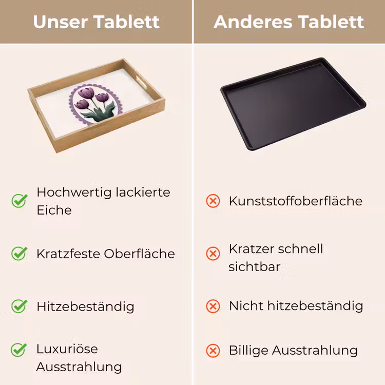 Tablett - Tulpen - Lila - Liste - Blätter — 9