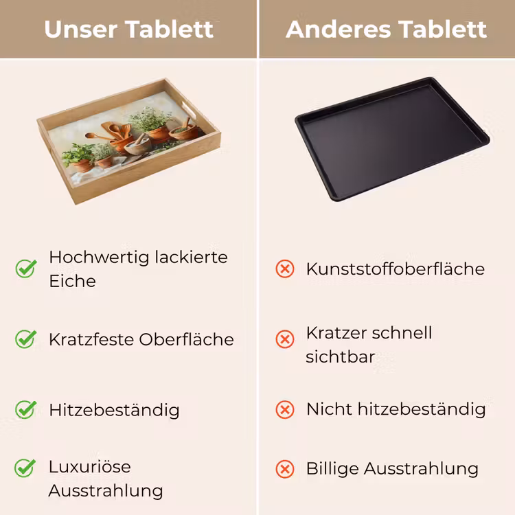 Tablett - Töpfe - Kräuter - Holz — 9
