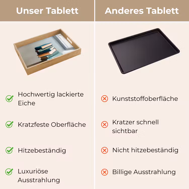 Tablett - Stapel - Bücher - Grün - Tageslicht — 9