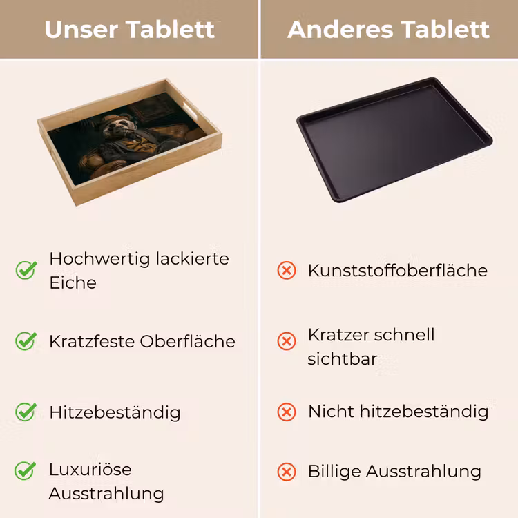 Tablett - Panda - Hut - Brille - Anzug — 9