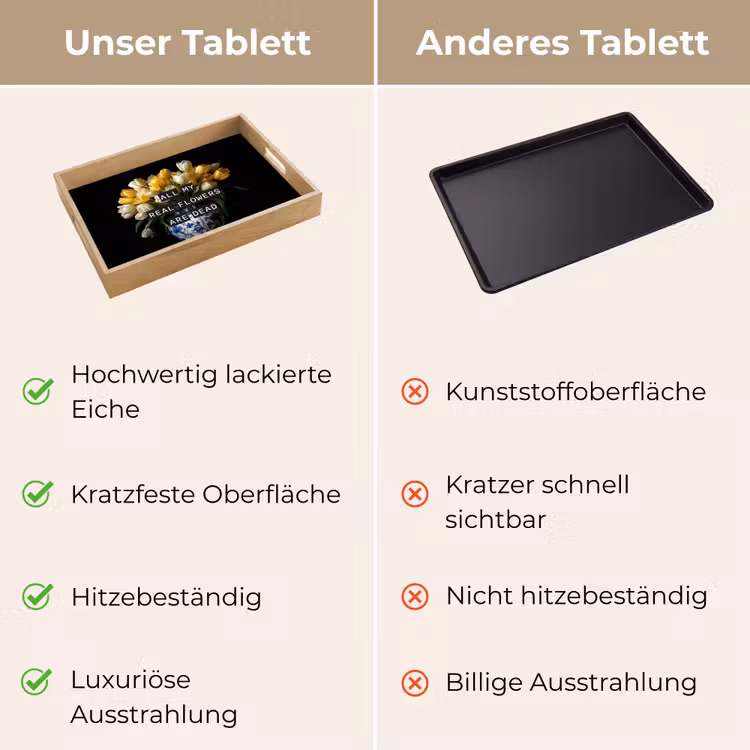 Tablett - Zitate - Blume - Tulpe - Gelb — 9