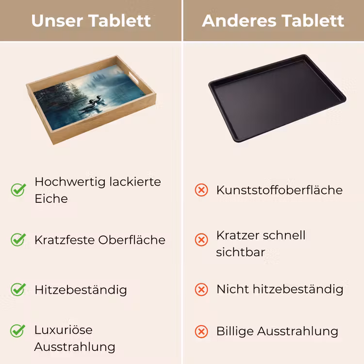 Tablett - Wald - Wasser - Enten - Neblig — 9