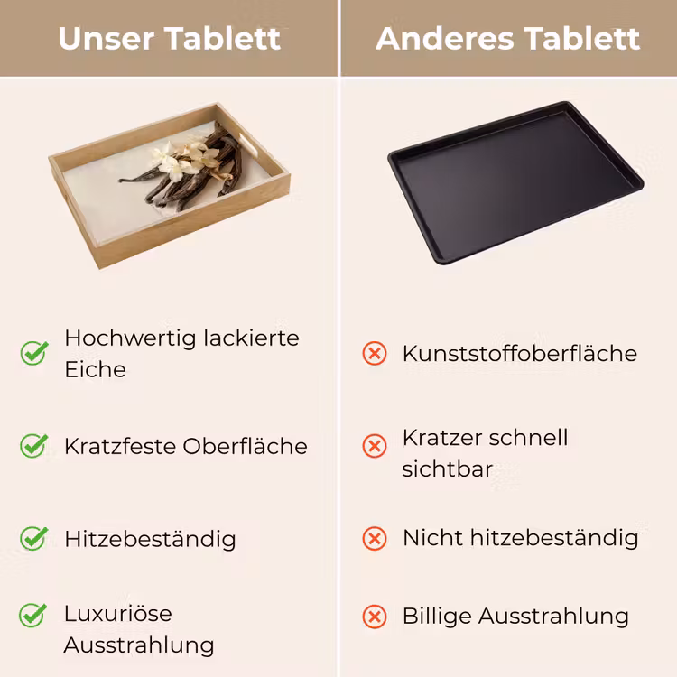 Tablett - Vanille - Geblümt - Beige — 9