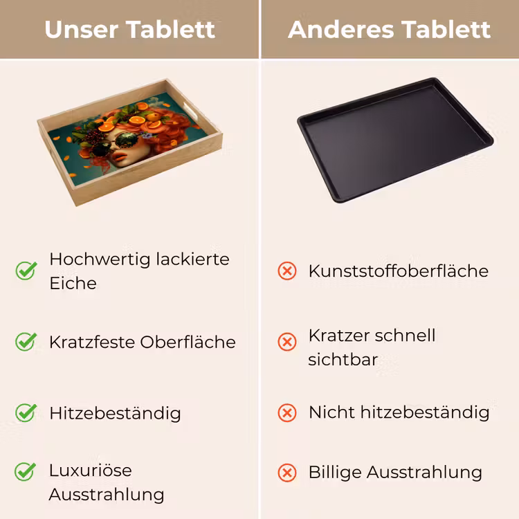 Tablett - Weiblich - Orange - Beere - Orange — 9