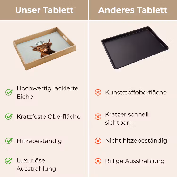 Tablett - Schottischer Highlander - Braun - Hörner - Kochkleidung — 9