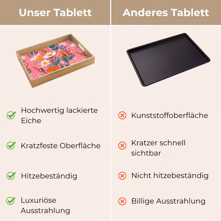 Tablett - Rosa - Blumen - Weiß - Orange — 9
