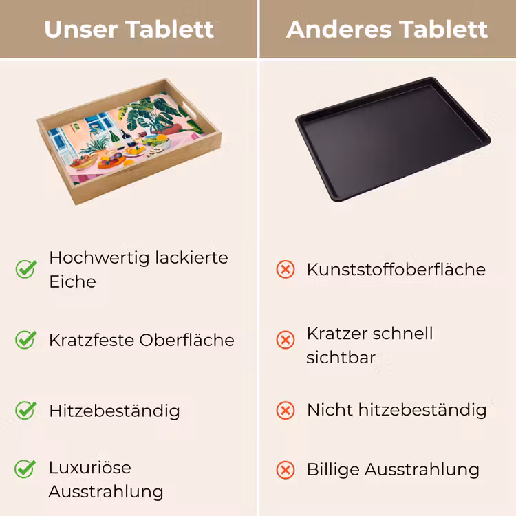Tablett - Tisch - Wein - Obst — 9