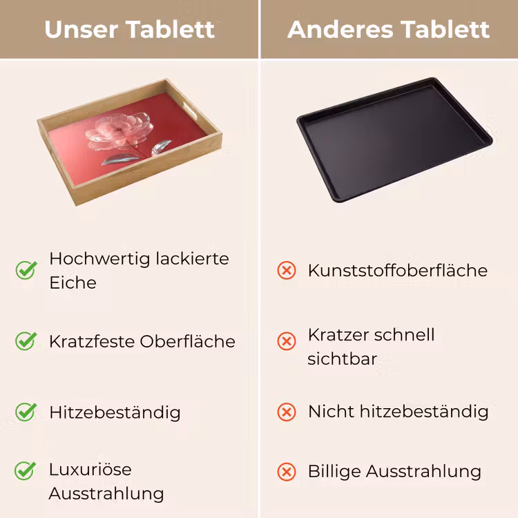 Tablett - Verziert - Blume - Rosa - Gläser — 9