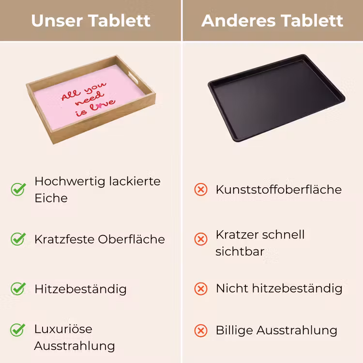 Tablett - Text - Rosa - Liebe - Herz — 9