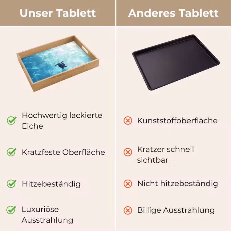 Tablett - Schildkröte - Meer - Blau - Glitzern — 9