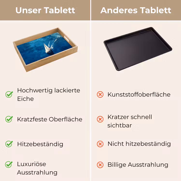 Tablett - Segelboot - Wasser - Abstrakt - Schatten — 9