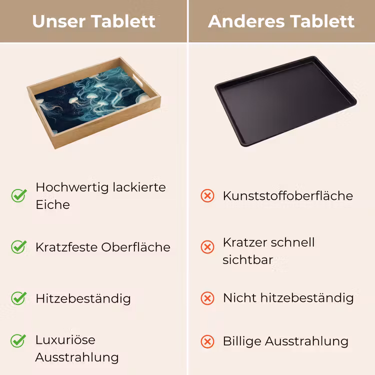 Tablett - Qualle - Meer - Weiß - Wellen — 9