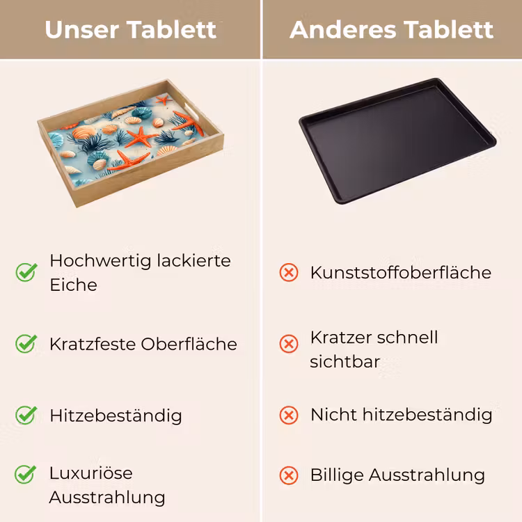 Tablett - Seesterne - Muscheln - Illustration - Sand — 9