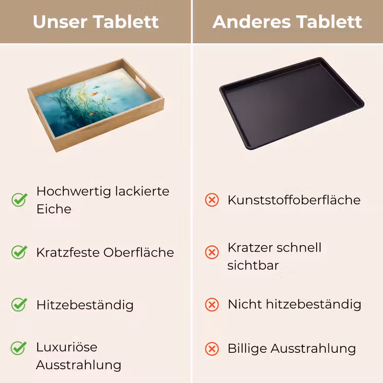 Tablett - Wasserpflanzen - Fische - Farbenfroh - Wasser — 9