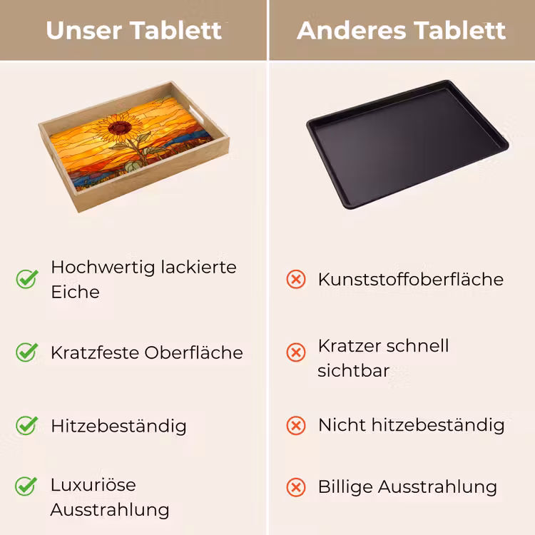 Tablett - Sonnenblume - Mosaik - Sonnenuntergang - Gelb — 9
