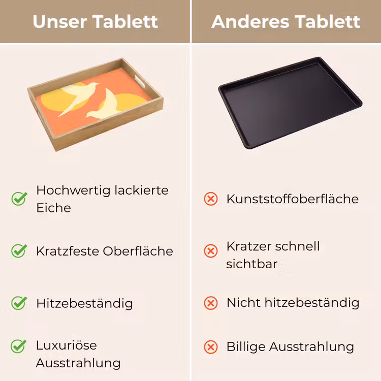 Tablett - Vögel - Kreise - Gelb — 9