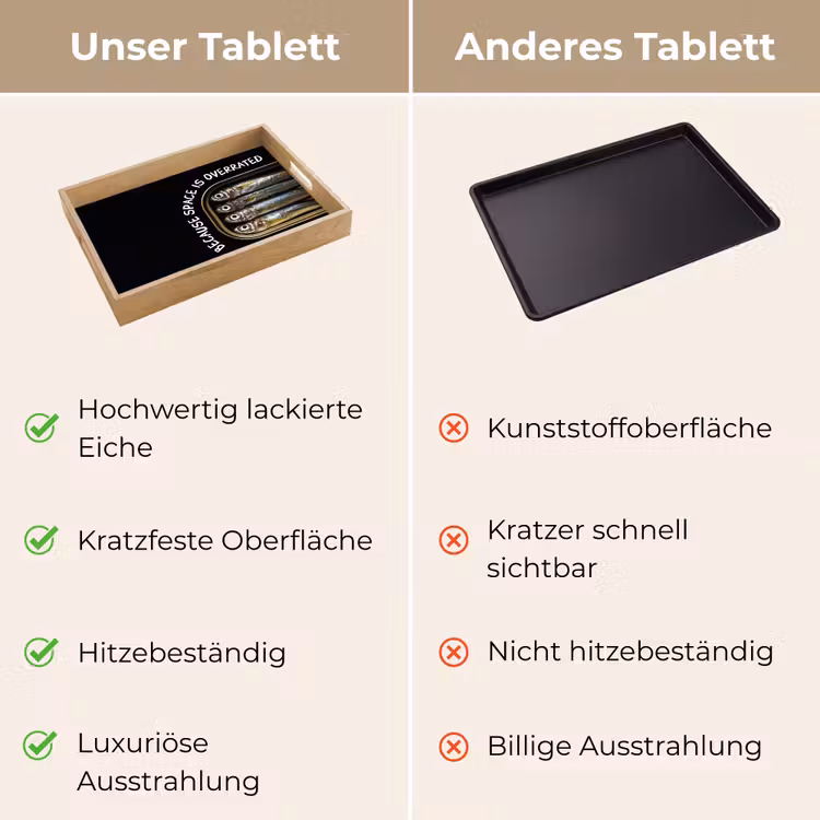 Tablett - Sardinen - Text - Fisch - Konserven — 9