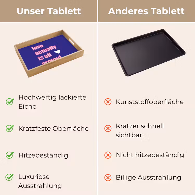 Tablett - Text - Valentinstag - Liebe - Blau — 9