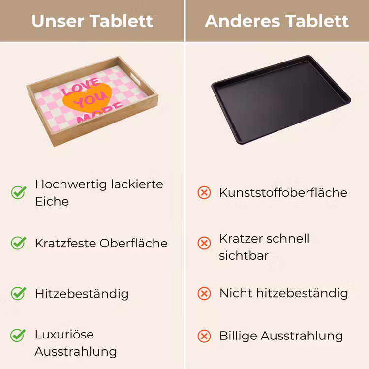 Tablett - Valentinstag - Liebe - Rosa - Orange — 9