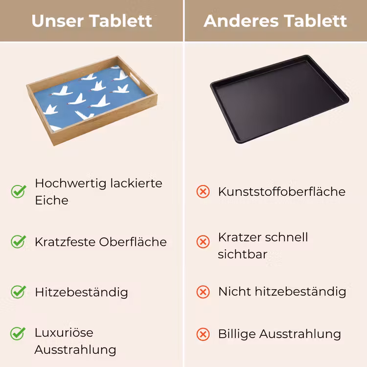 Tablett - Vögel - Weiß - Muster — 9