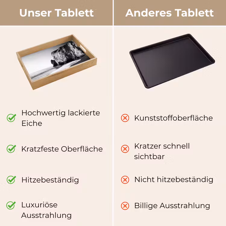 Tablett - Strand - Klippe - Wellen - Fußstapfen — 9