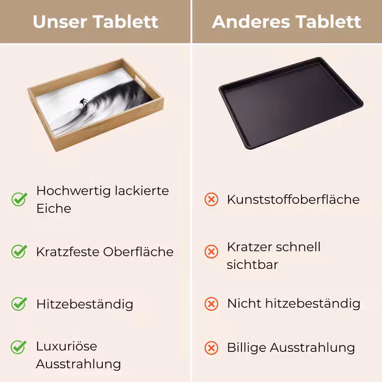 Tablett - Surfer - Welle - Verblasst - Schwarz — 9