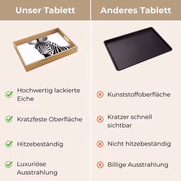 Tablett - Zebra - Nahaufnahme - Schwarz - Streifen — 9