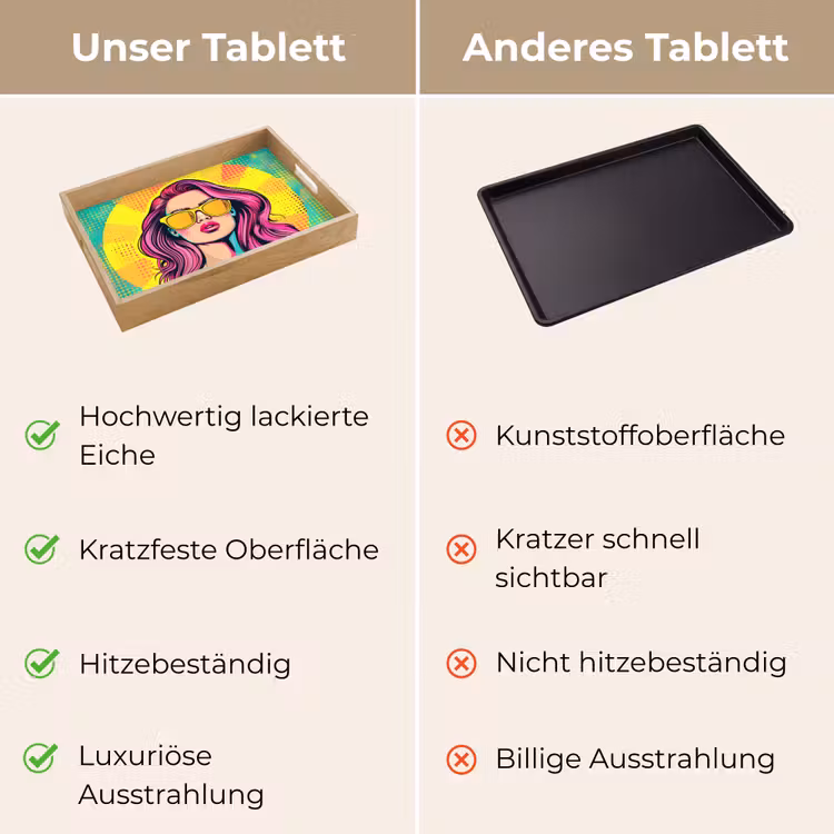 Tablett - Sonnenbrille - Frau - Sonnig - Gelb — 9