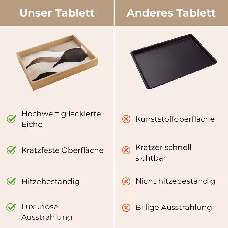 Tablett - Wellen - Abstrakt - Beige — 9