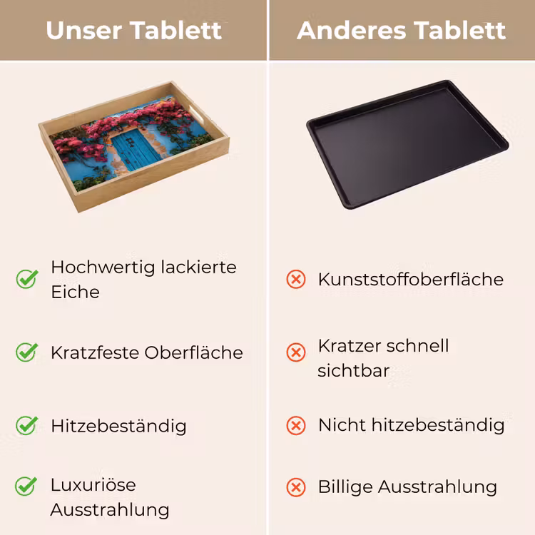 Tablett - Tür - Holz - Blumen - Blau — 9