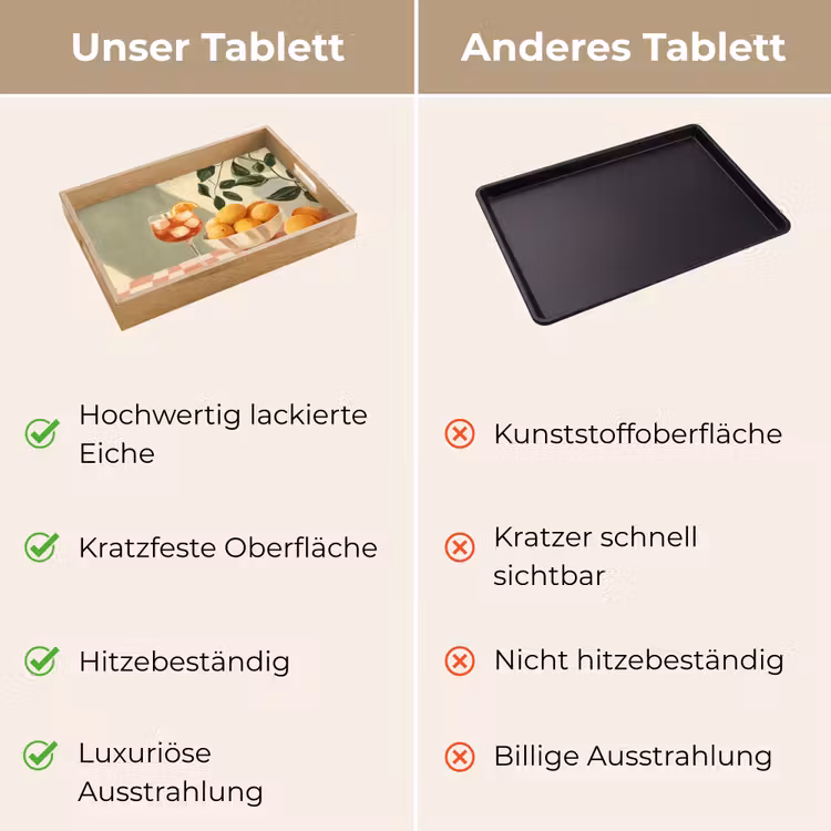 Tablett - Zitronen - Glas - Tischtuch - Blockiert — 9