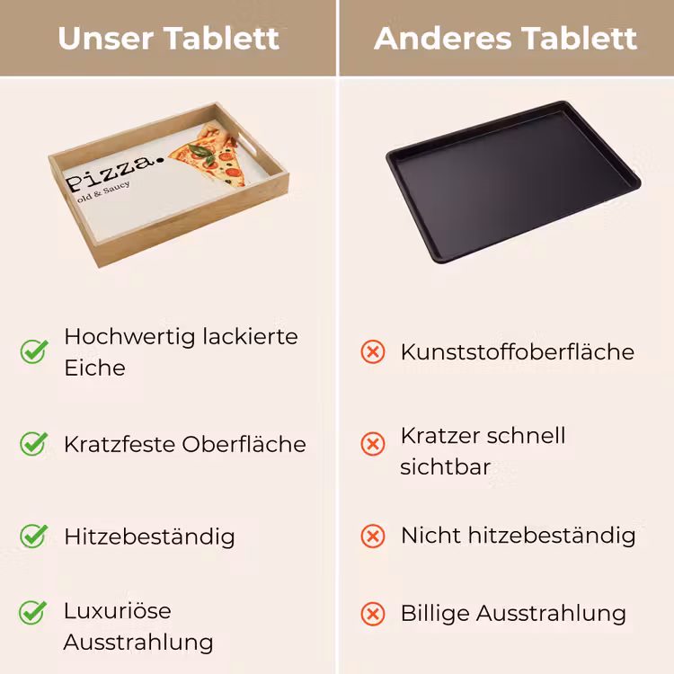 Tablett - Pizza - Käse - Peperoni — 9