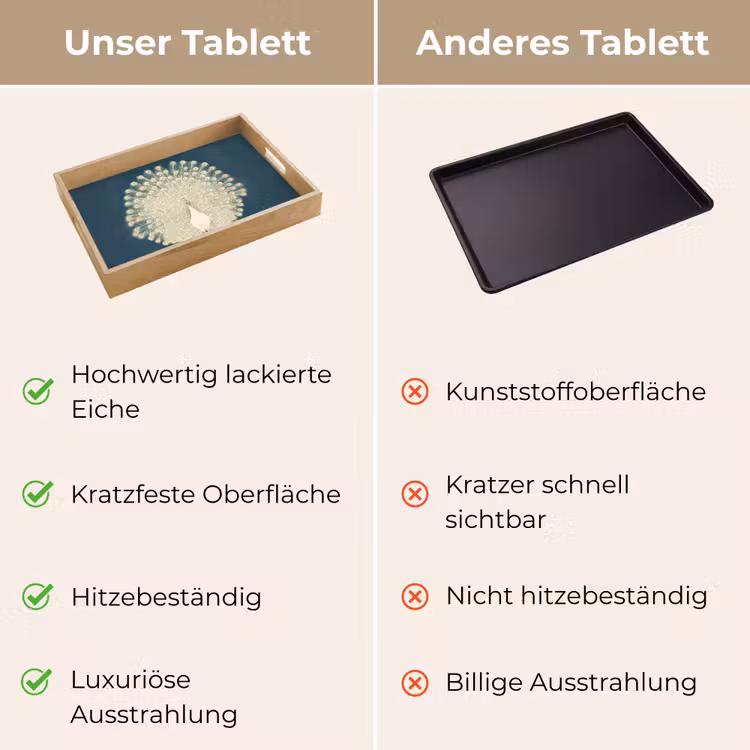 Tablett - Vogel - Blau - Vintage — 9