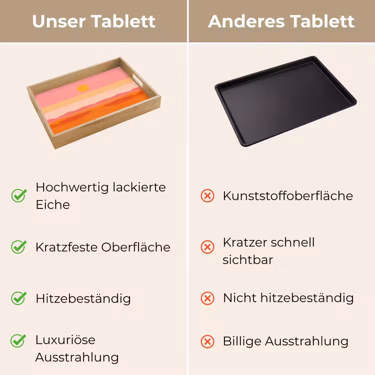 Tablett - Sonne - Abstrakt - Landschaft - Orange — 9