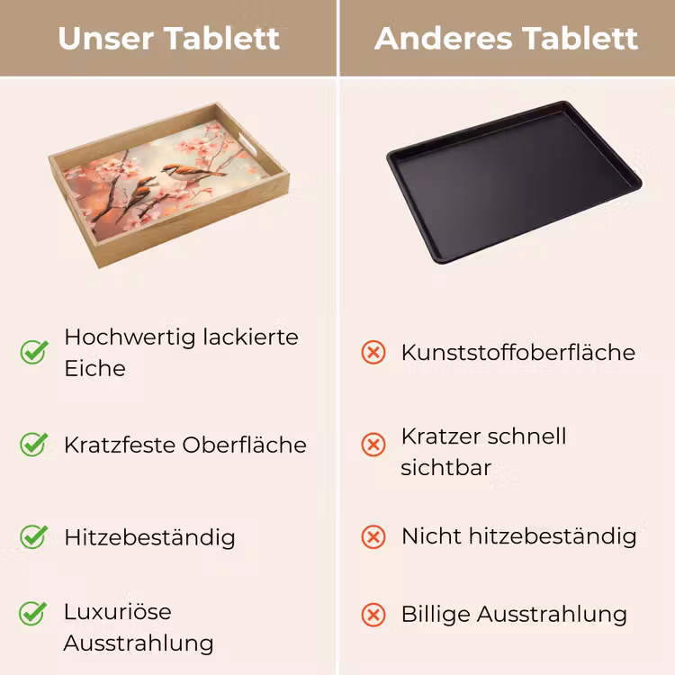 Tablett - Vögel - Romantisch - Blühende Zweige — 9