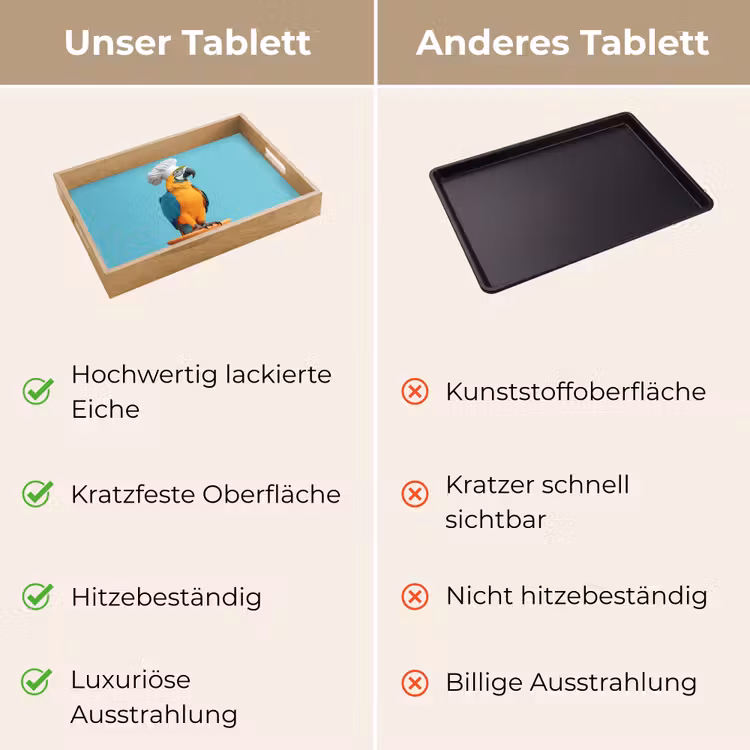 Tablett - Papagei - Kochmütze - Lustig - Vogel — 9