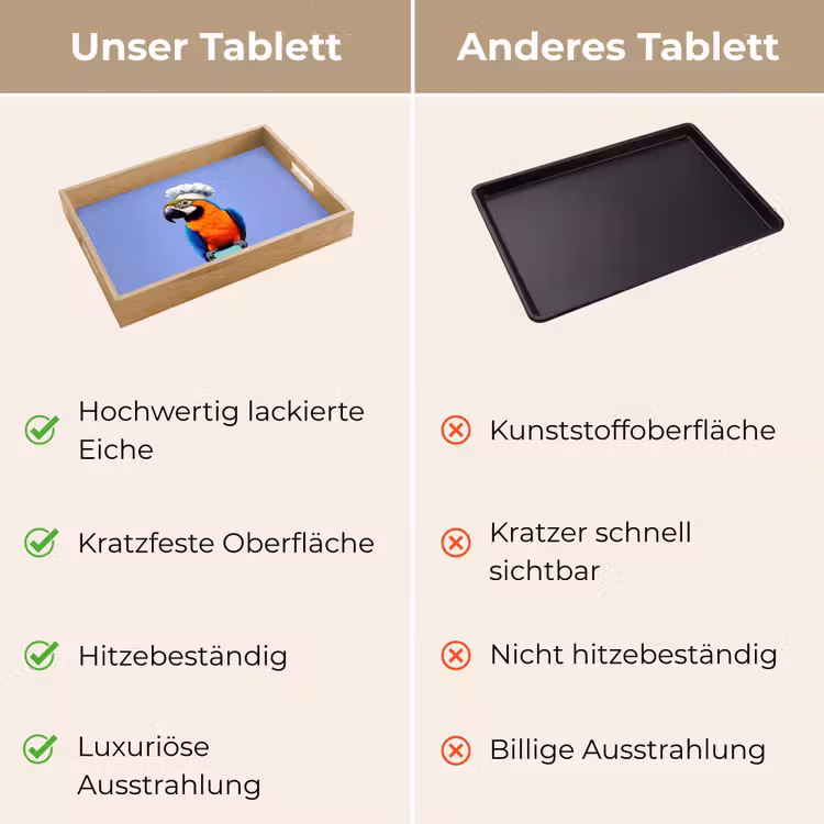 Tablett - Papagei - Kochmütze - Vogel - Spaß — 9