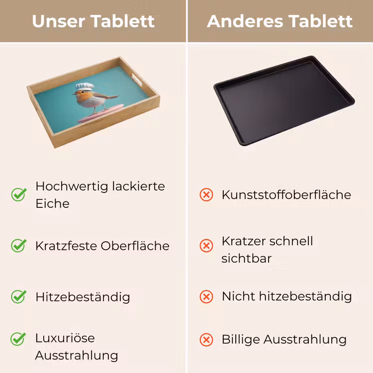 Tablett - Rotkehlchen - Vogel - Kochmütze - Sockel — 9