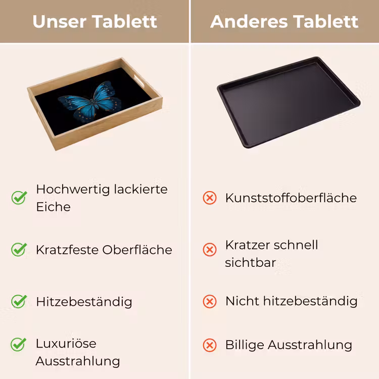 Tablett - Schmetterling - Blau - Kontrast — 9