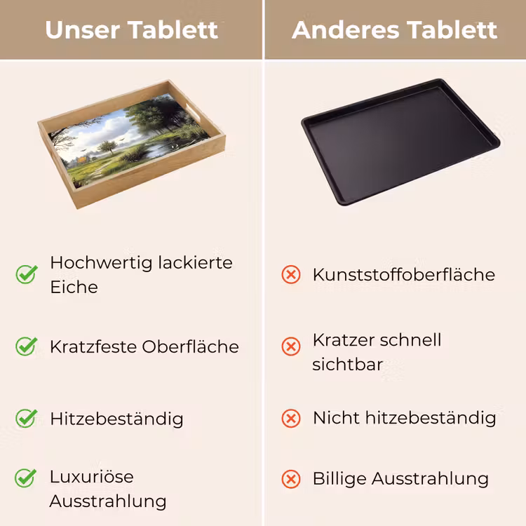 Tablett - Sandiger Weg - Grüne Landschaft - Wasser — 9