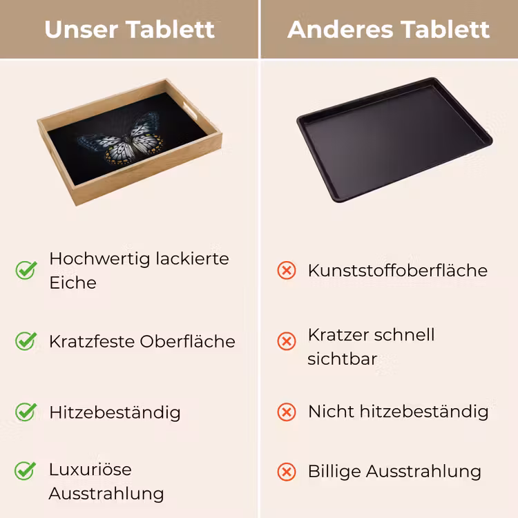 Tablett - Schmetterling - Monochrom - Balance — 9