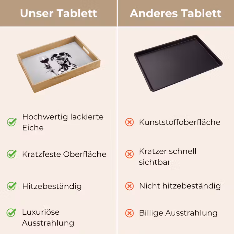 Tablett - Sonnenbrille - Dalmatiner - Weinglas - Zunge — 9
