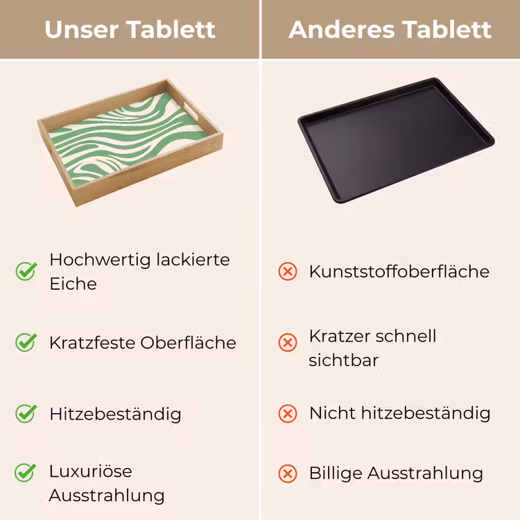 Tablett - Zebramuster - Grün - Retro — 9