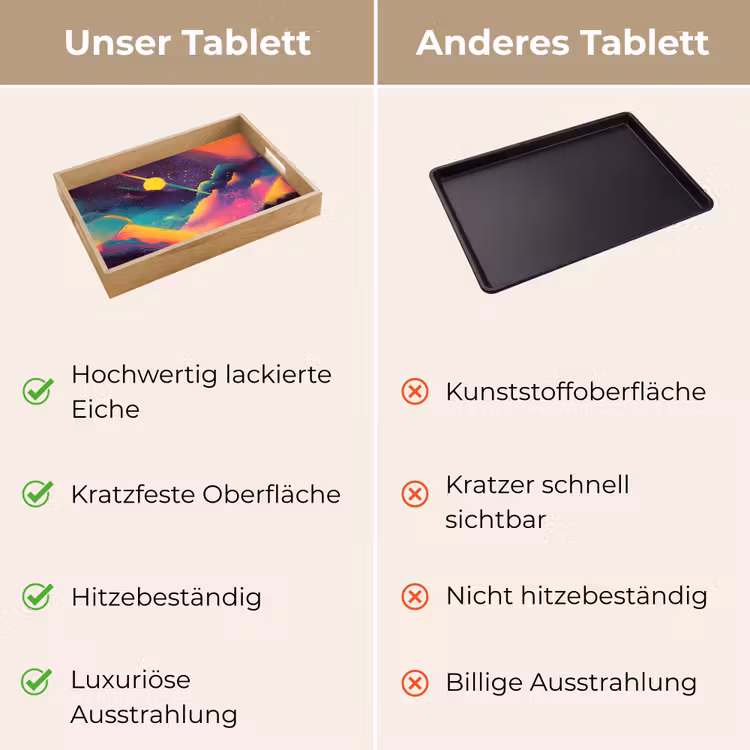 Tablett - Sterne - Berge - Farbenfroh — 9