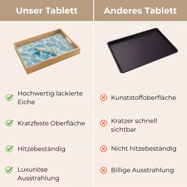 Tablett - Seesterne - Gewelltes Wasser - Beruhigend — 9