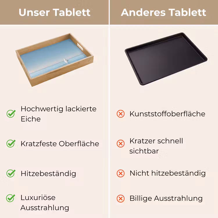 Tablett - Segelboot - Ruhige See - Strahlend blauer Himmel — 9