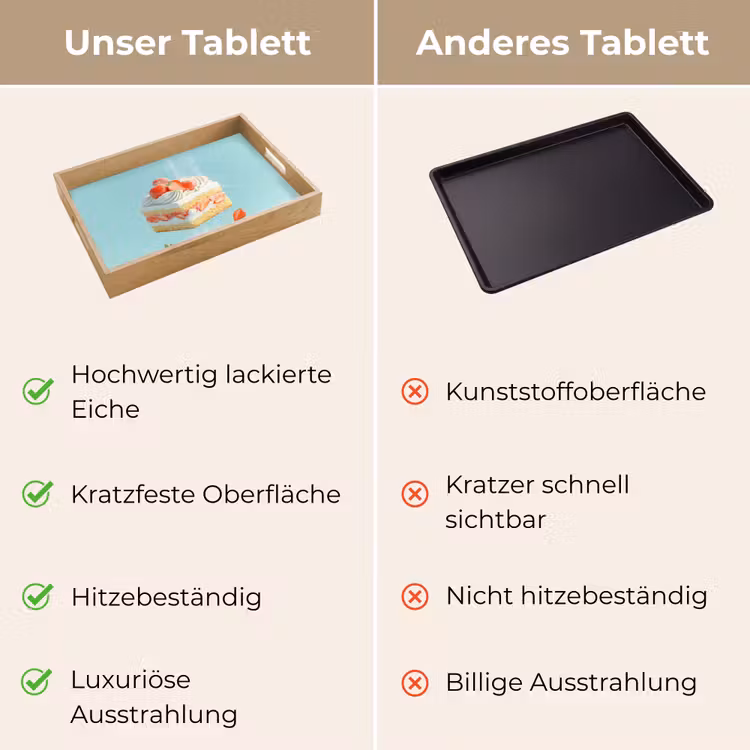 Tablett - Schlagsahne - Torte - Blau - Lebensmittel — 9