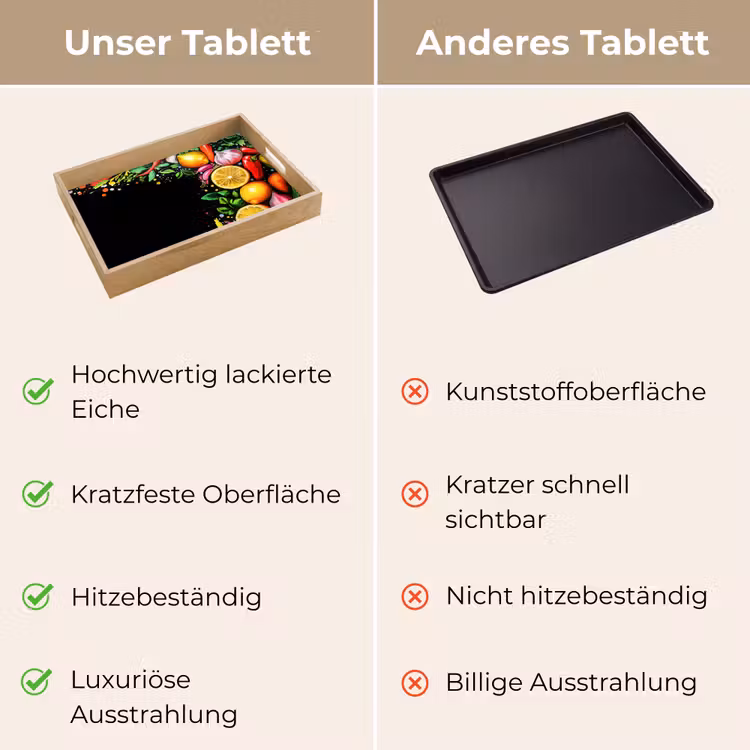 Tablett - Zitronen - Paprika - Kräuter - Graffiti - Farbe - Abstrakt — 9